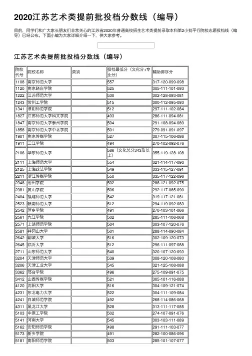 2020江苏艺术类提前批投档分数线（编导）