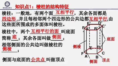 空间立体几何精讲课件ppt