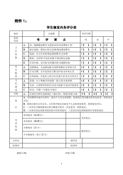 学生寝室内务评分表
