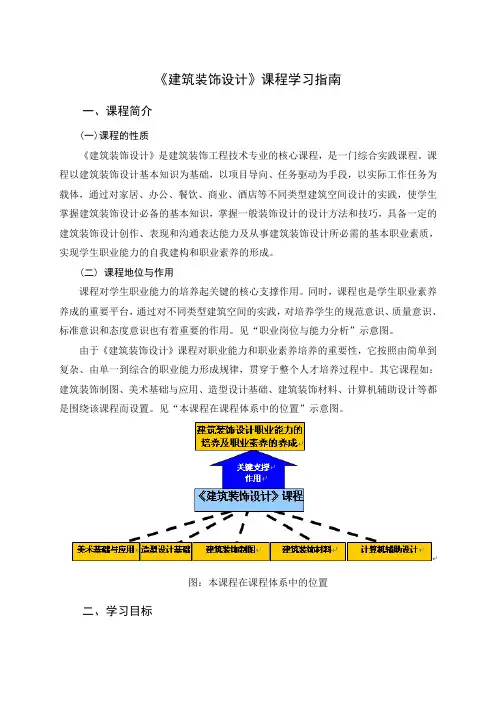 《建筑装饰设计》课程学习指南