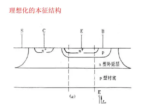 双极型晶体管课件