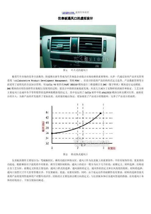 仪表板通风口的虚拟设计