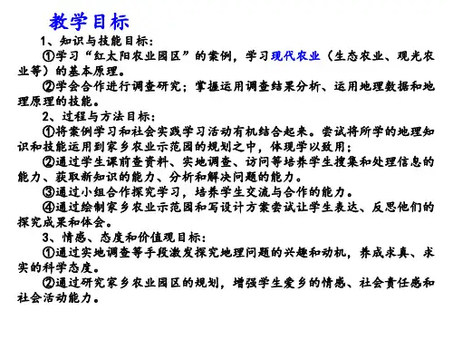 人教版高中地理必修三第四章 问题研究《我的家乡怎样发展》课件(共20张PPT)