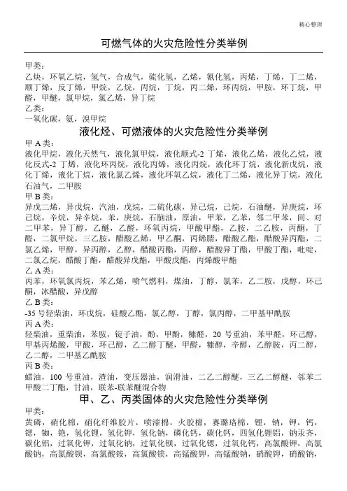 资料：火灾危险性分类举例