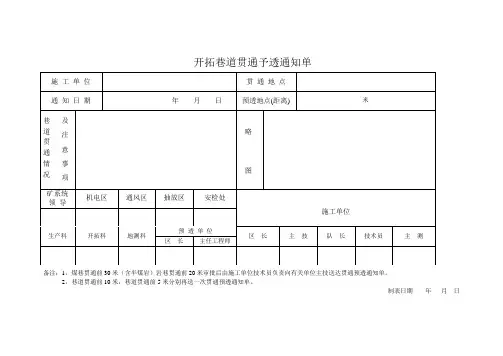 112队开拓巷道贯通予透通知单