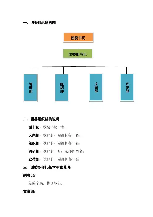 一、团委组织结构图