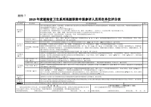 2019年度湖南省卫生系列高级职称申报参评人员所在单位评分表