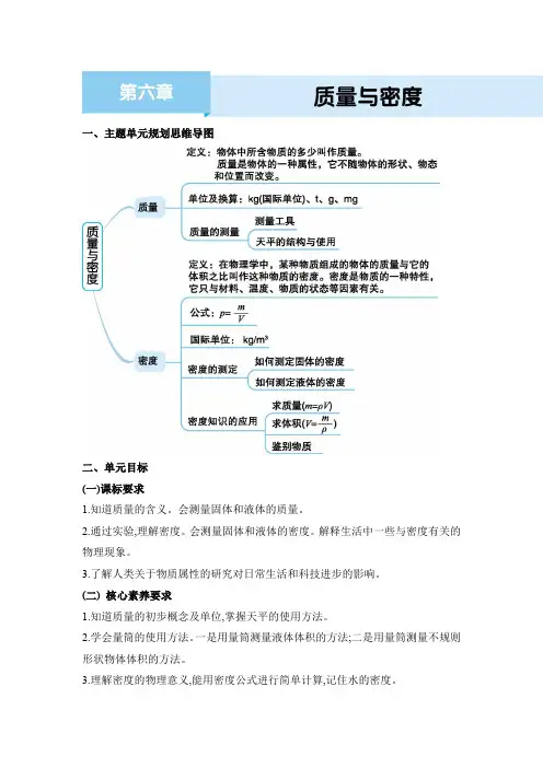2024年人教版八年级物理上册第六章  质量与密度第六章  质量与密度