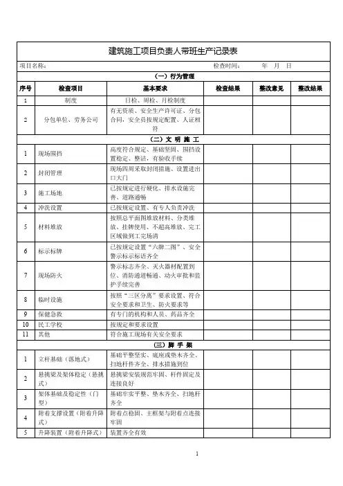 1领导带班检查记录表