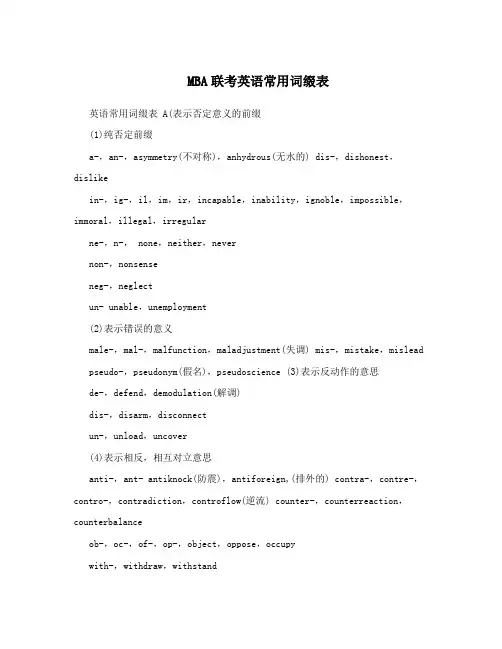 MBA联考英语常用词缀表