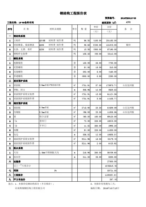 钢结构厂房预算表
