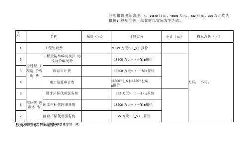 分项报价明细表