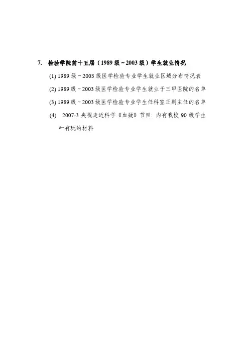 7检验学院前十五届（1989级~2003级）学生就业情况