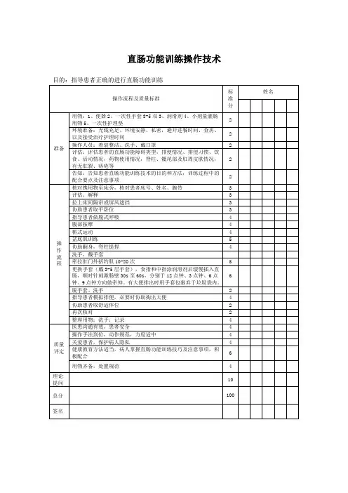 直肠功能训练操作技术评分标准