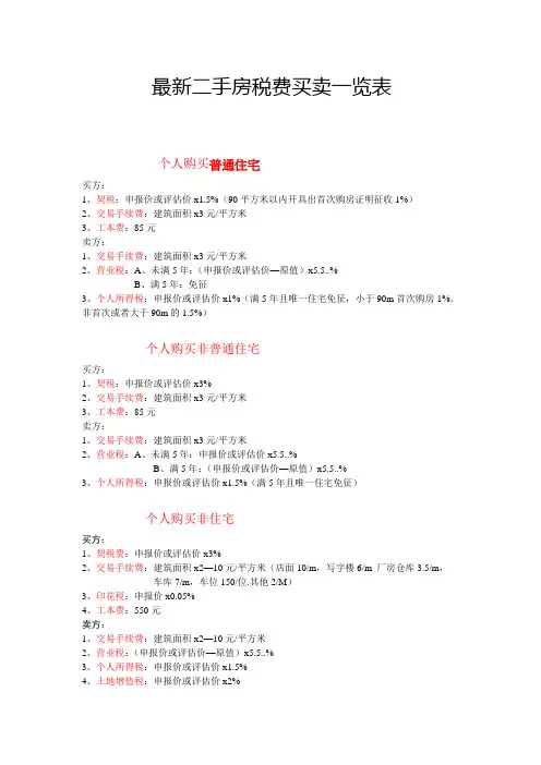 最新二手房税费买卖一览表