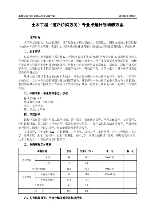 土木工程(((道路桥梁方向道路桥梁方向道路桥梁方向