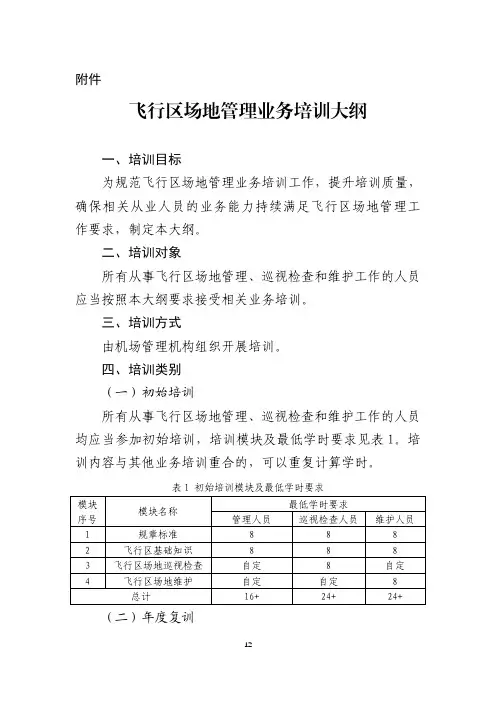 飞行区场地管理业务培训大纲