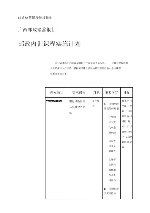邮政储蓄银行管理培训
