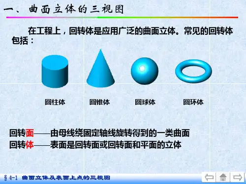 曲面立体曲面立体及表面上点的三视图解析课件