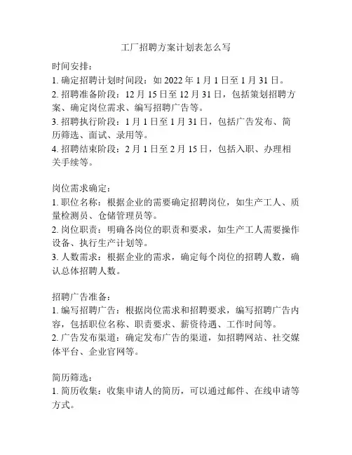 工厂招聘方案计划表怎么写