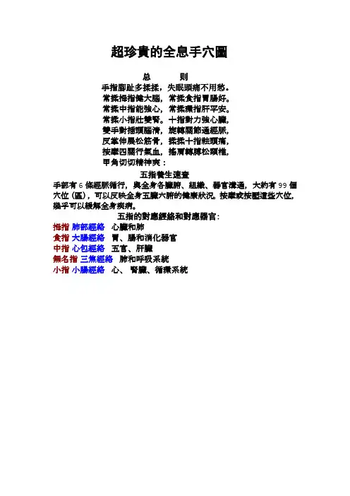超珍贵的全息手穴图