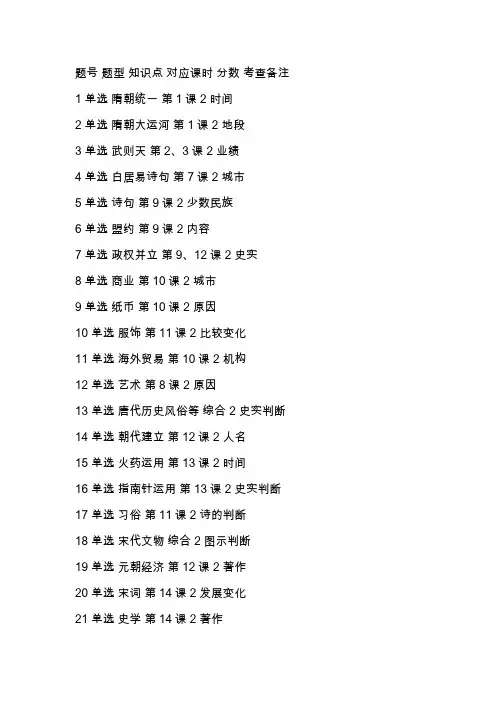 初一下册历史期末考试重点及复习试题