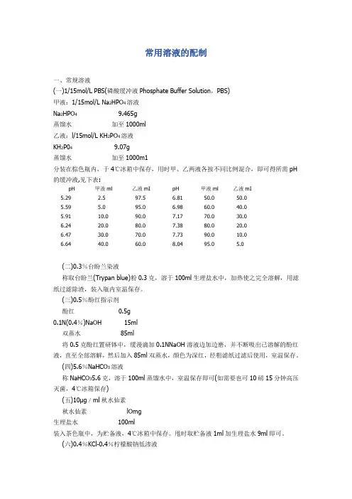 常用溶液的配制