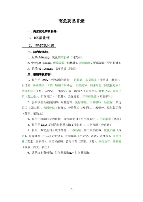 高危药品目录