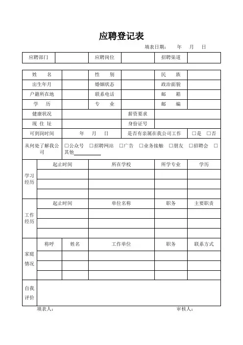 应聘人员登记表