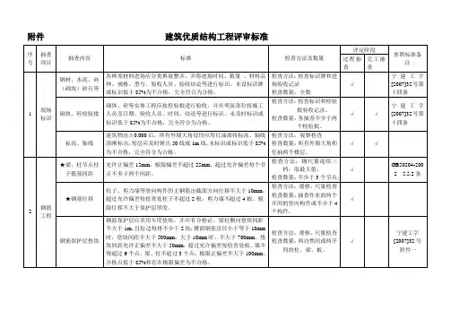 南京市优质结构评定标准