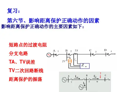 第3章-电网的距离保护6节(过渡电阻)
