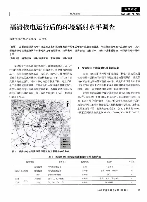 福清核电运行后的环境辐射水平调查