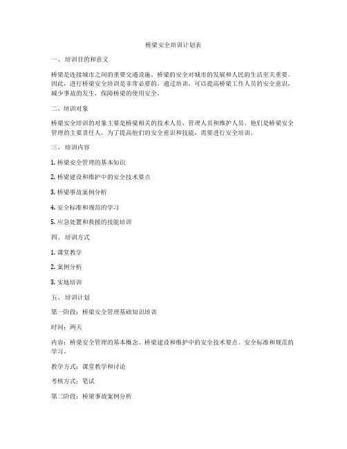 桥梁安全培训计划表