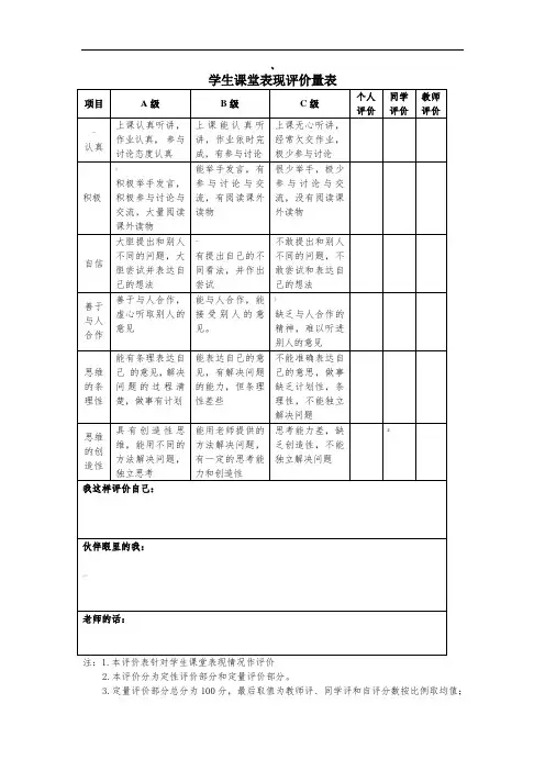 学生课堂表现评价量表