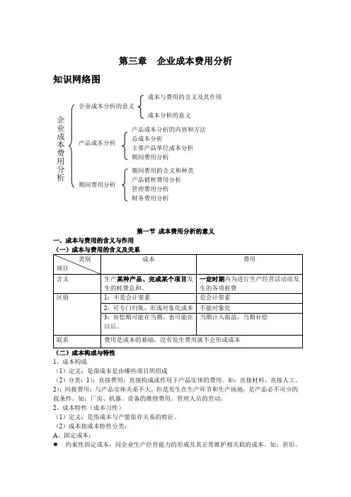 企业成本费用分析(word文档良心出品)