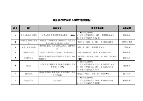 医院总务科洗衣房各岗位绩效考核指标