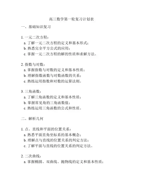 高三数学第一轮复习计划表