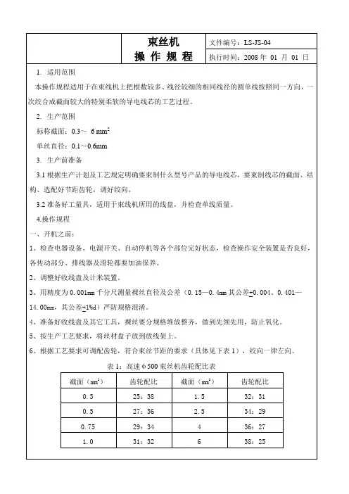 束丝工序操作规程