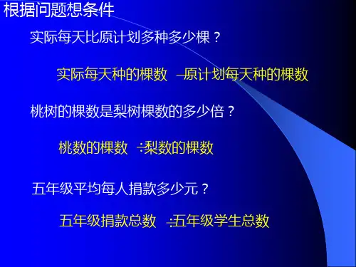 人教版小学六年级数学复合应用题1(PPT)3-2