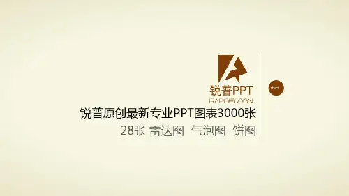 2-雷达图  气泡图  饼图-28张