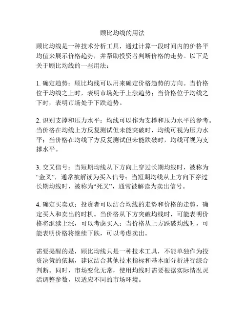 顾比均线的用法