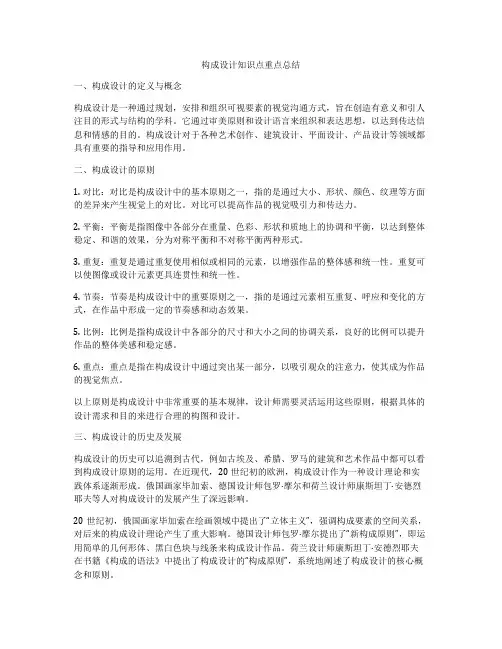 构成设计知识点重点总结