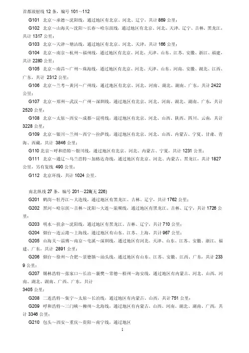 国道省道一览表