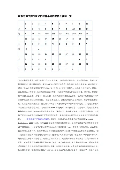 艾宾浩斯记忆法背单词的表格及说明一览