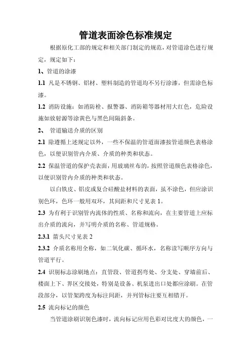 管道表面涂色标准规定