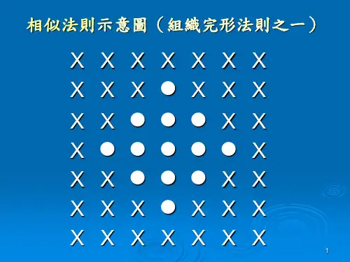 人际知觉社会知觉