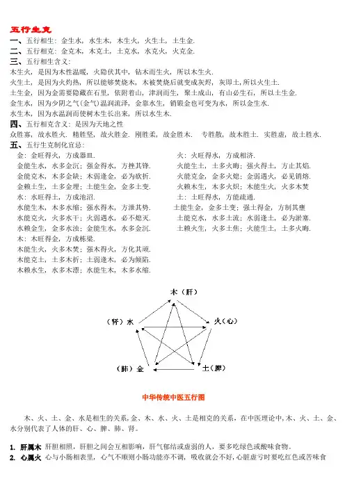 五行生克知识