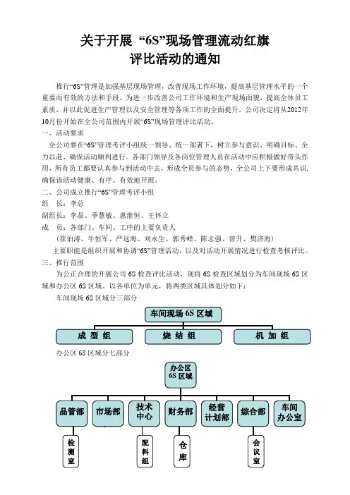 关于开展6S现场管理流动红旗评比的通知