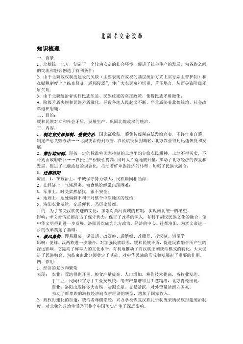 北魏孝文帝改革