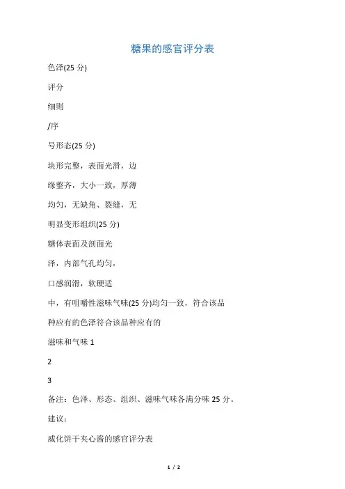 感官评定表